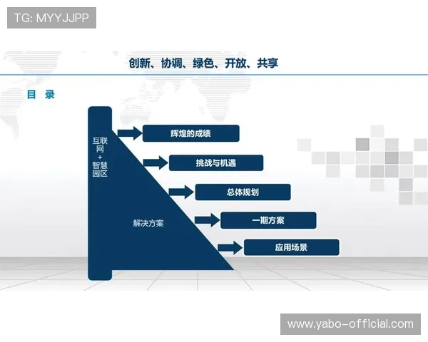 亚博集团官网用户服务与客户支持体系全面提升的最新措施