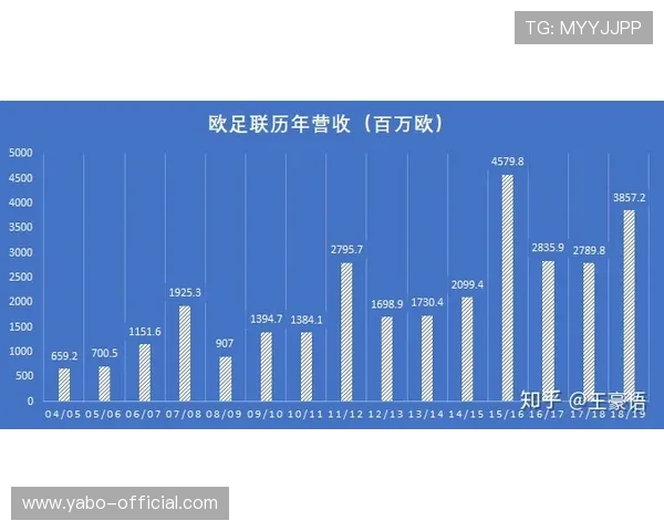 世界杯埃及伊朗比赛门票购买攻略与最新购票渠道指南